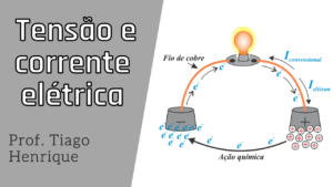 Eletricidade Básica: Aula 06 - Notação científica e de engenharia