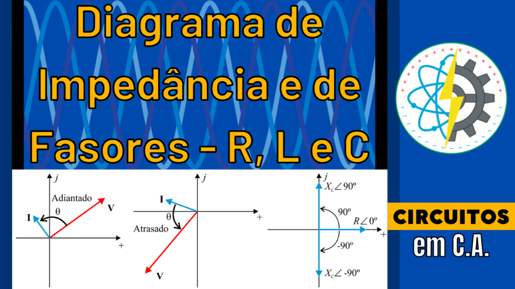 Aula 100 Imped ncia E Diagrama De Fasores Para Resistores aula-100-imped-ncia-e-diagrama-de-fasores-para-resistores