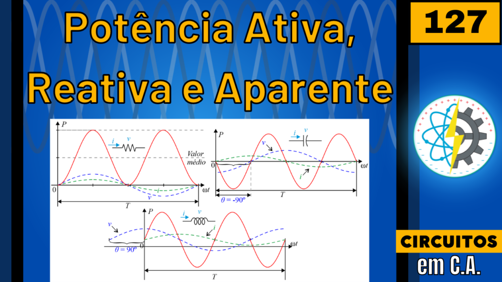 Aula 127 – Potência CA | Aparente – Ativa e Reativa – Ciência Elétrica